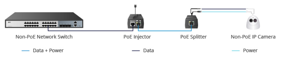 split diagram.png