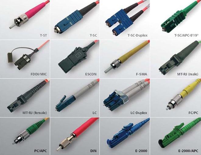 Convertisseur fibre optique type SC vers cuivre Ethernet 