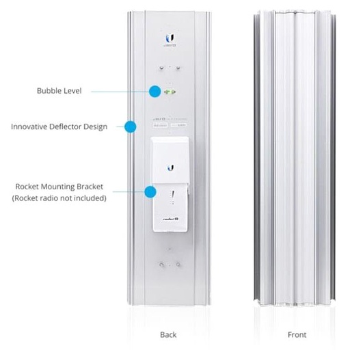 [UBI-AM-5AC21-60] AM-5AC21-60