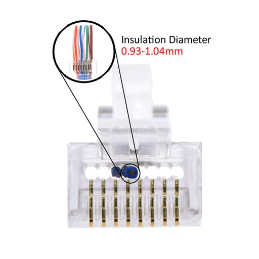 [RJ45CAT6FTP-TRAV] RJ45CAT6FTP-TRAV